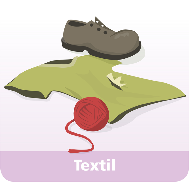 tecknad bild av textil, sko, t-shirt  och garnnystan