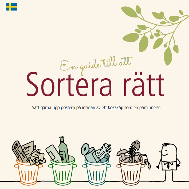 Bild på sorteringsguide på svenska